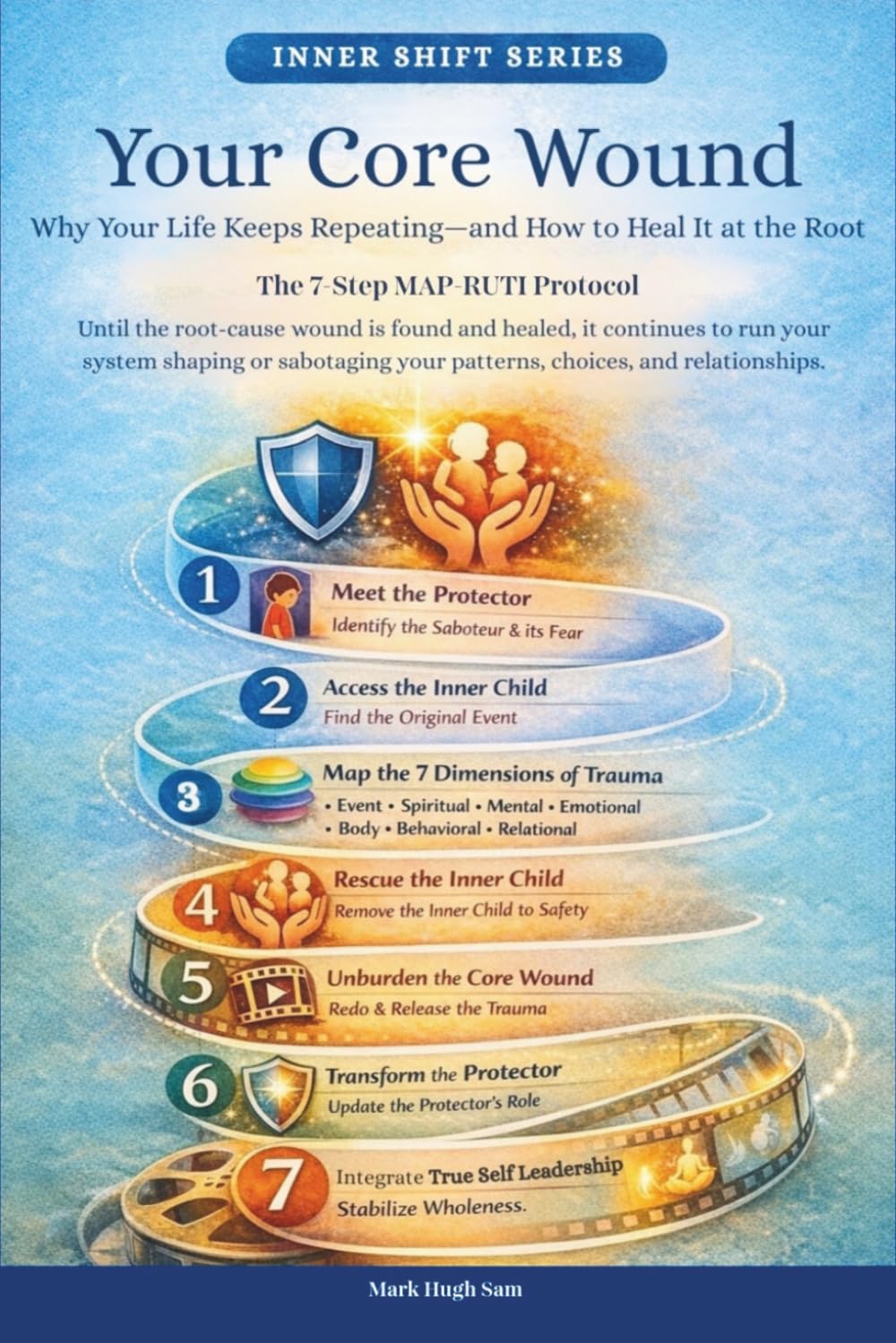 capítulo por capítulo baixar Your Core Wound: Why Your Life Keeps Repeating-and How to Heal It at the Root (The Inner Shift)
