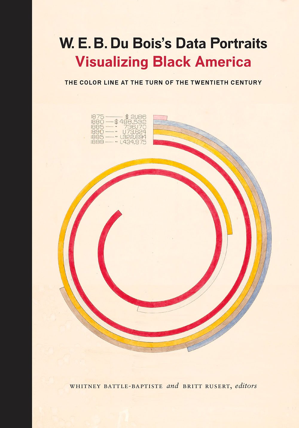 W. E. B. Du Bois's Data Portraits: Visualizing Black America baixar livro de graça