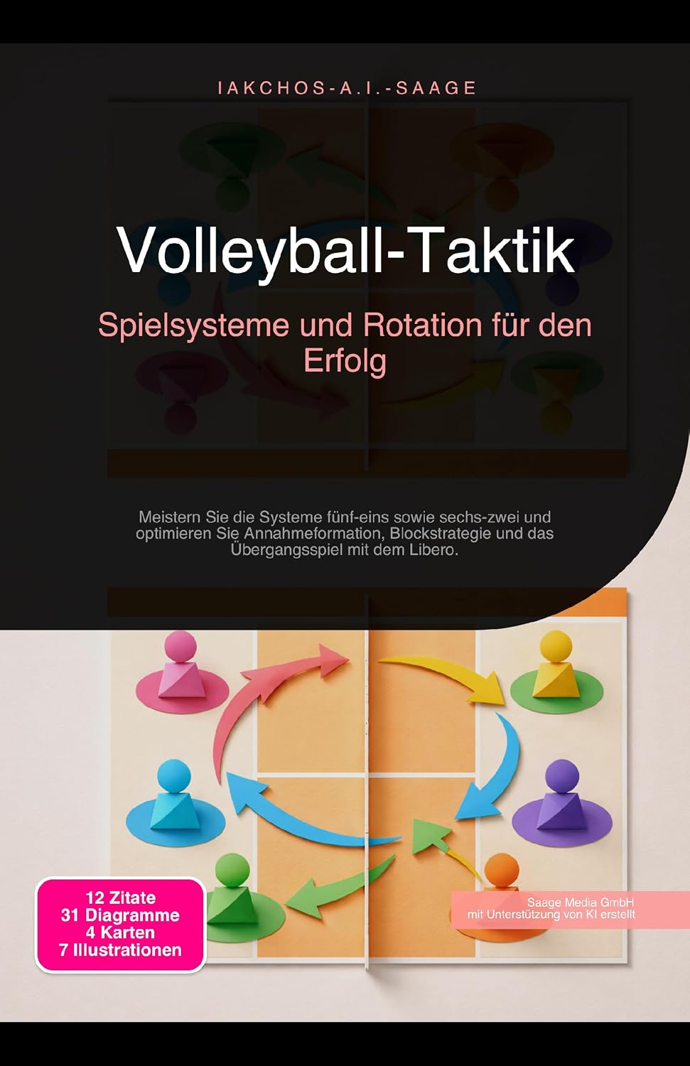 Volleyball-Taktik: Spielsysteme und Rotation für den Erfolg (German Edition)