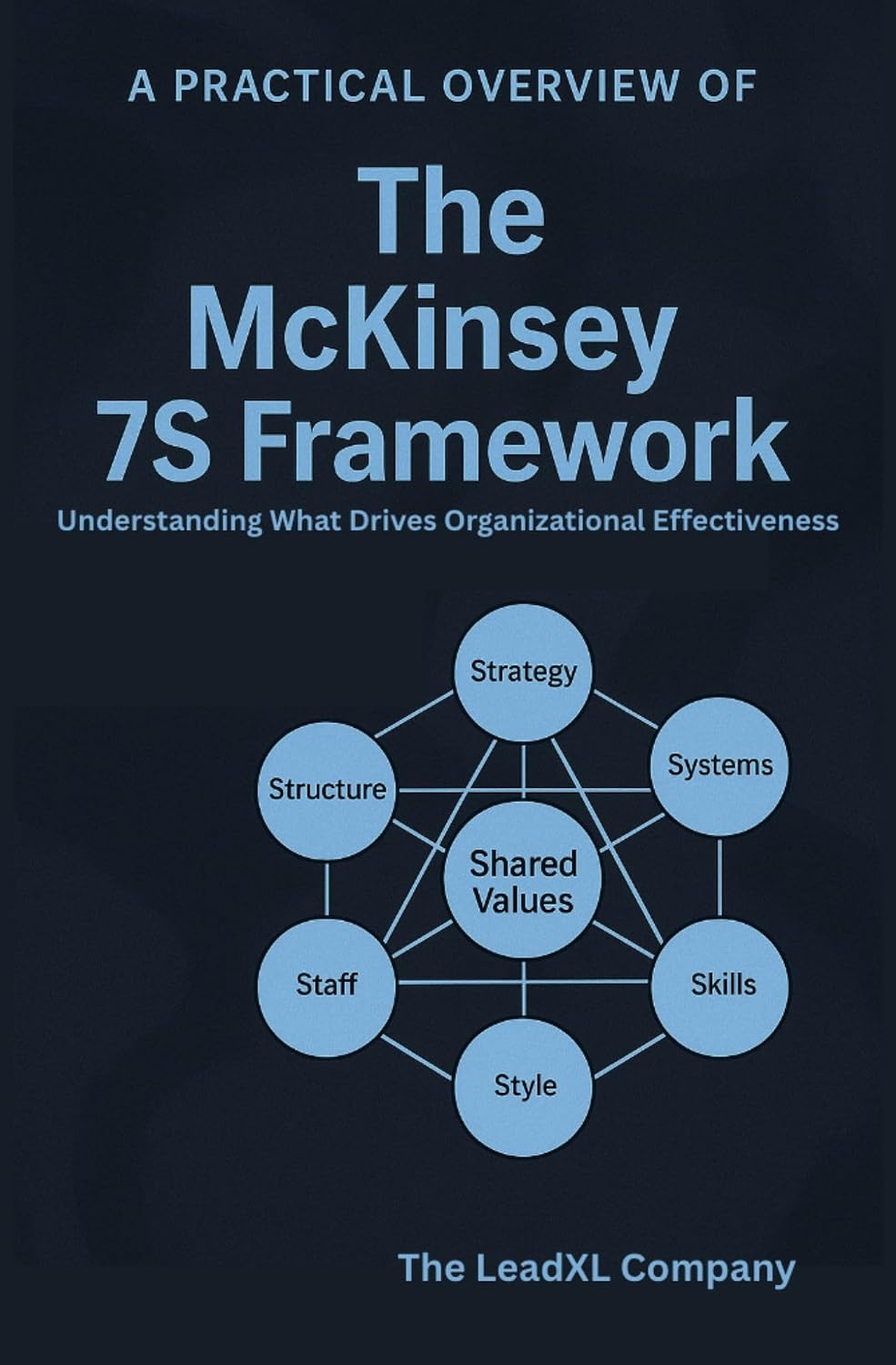 A Practical Overview of The McKinsey 7S Framework: Understanding What Drives Organizational Effectiveness (The Change Management Playbook Series) (English Edition) baixar livro de graça