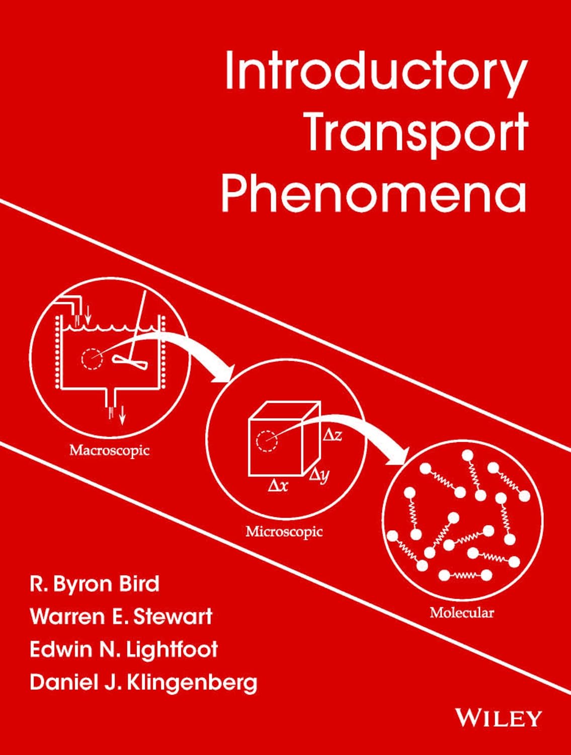 Introductory Transport Phenomena (English Edition)