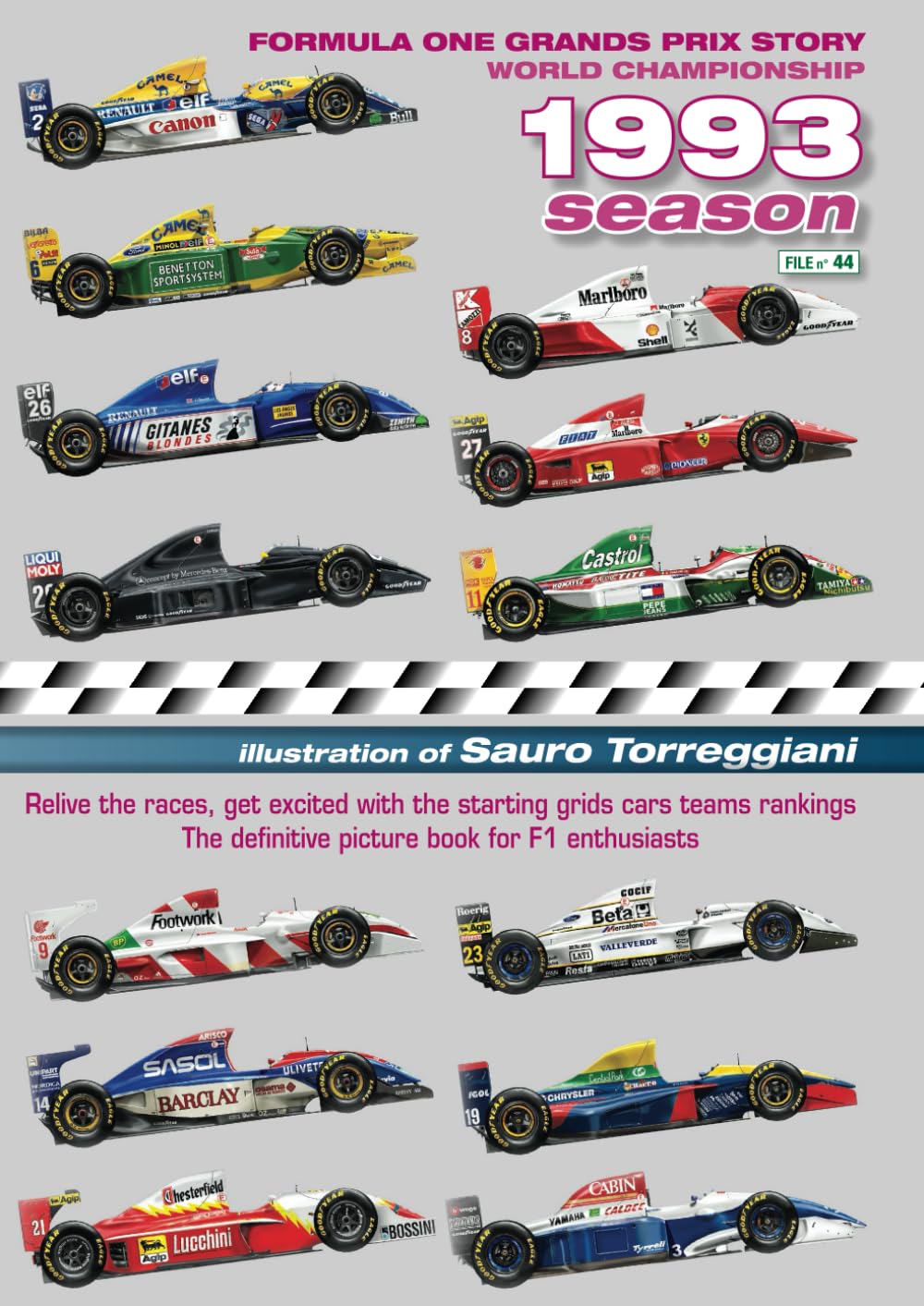 ler totalmente Formula One Grand Prix Story 1993 Season World Championship: Relive the races, enjoy with the starting grids cars teams rankings. The definitive picture book for F1 enthusiasts