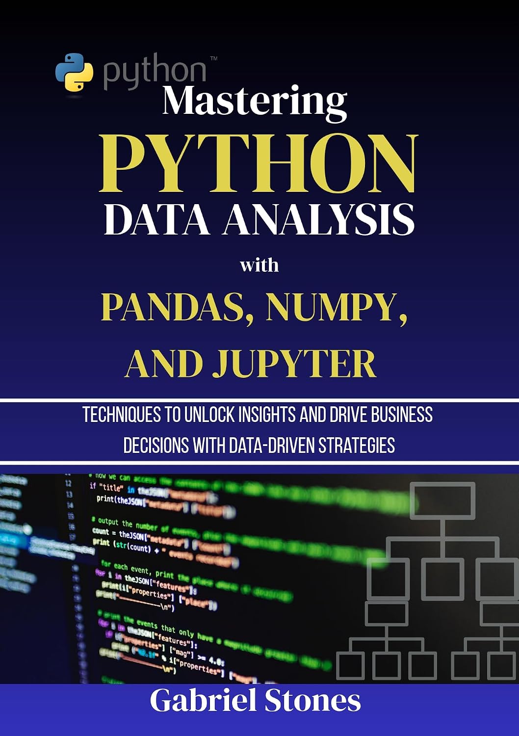 Mastering Python Data Analysis with Pandas, NumPy, and Jupyter: Techniques to Unlock Insights and Drive Business Decisions with Data-Driven Strategies (English Edition) baixar livro de graça