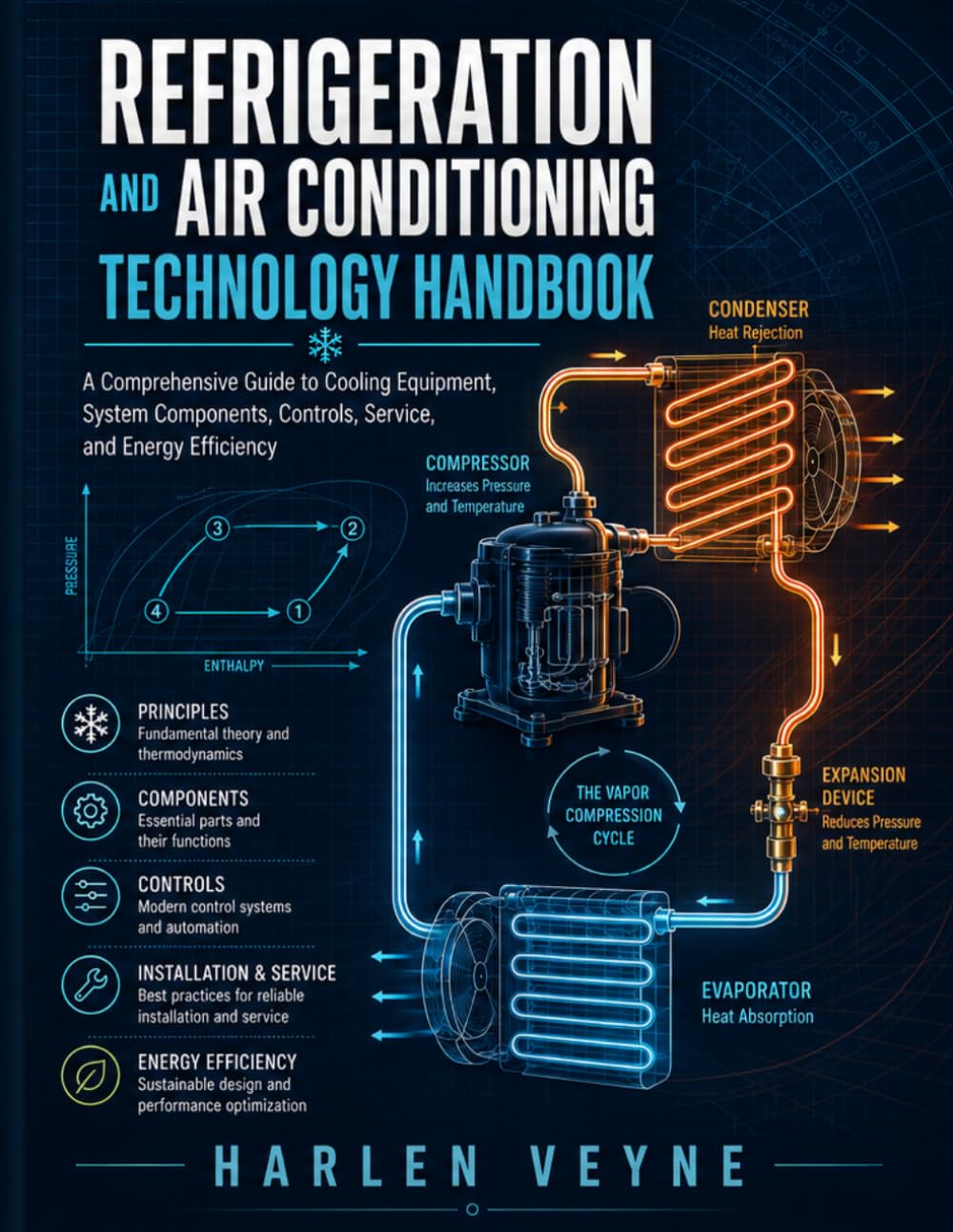 Refrigeration and Air Conditioning Technology Handbook: A Comprehensive Guide to Cooling Equipment, System Components, Controls, Service, and Energy Efficiency baixar o livro de graça
