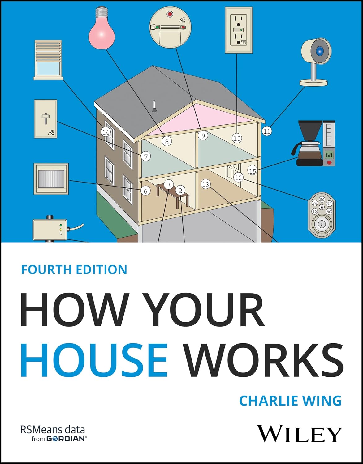 ler totalmente How Your House Works: A Visual Guide to Understanding and Maintaining Your Home