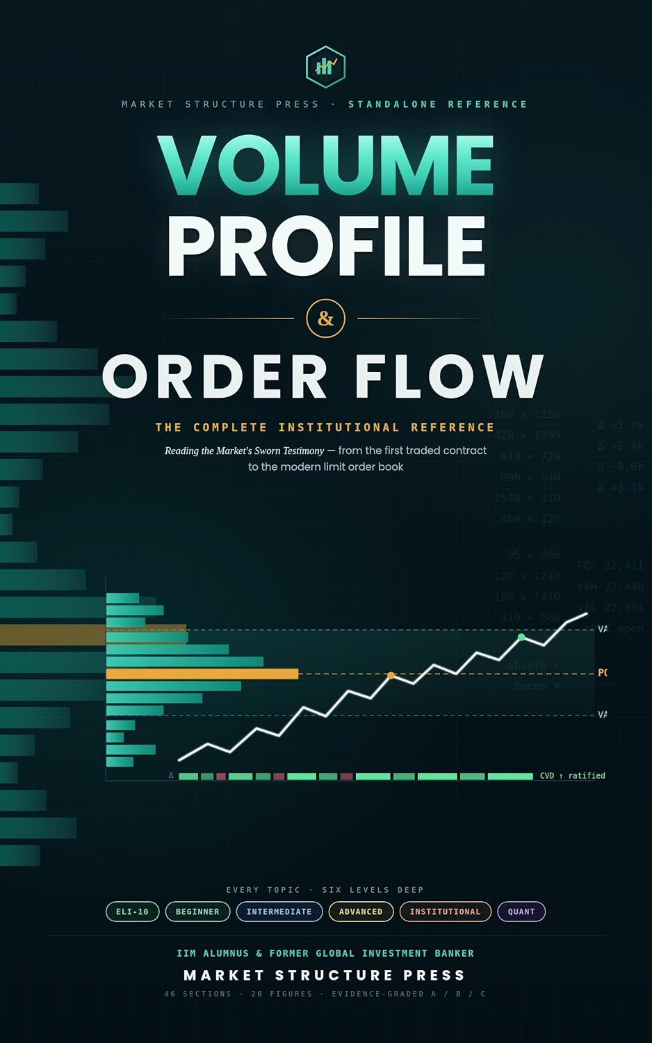 Volume Profile & Order Flow: The Complete Institutional Reference — Market Profile, Auction Theory, VWAP, Footprint Charts, Delta & Liquidity, Taught at... & Order Flow Book 1) (English Edition) baixar livro de graça