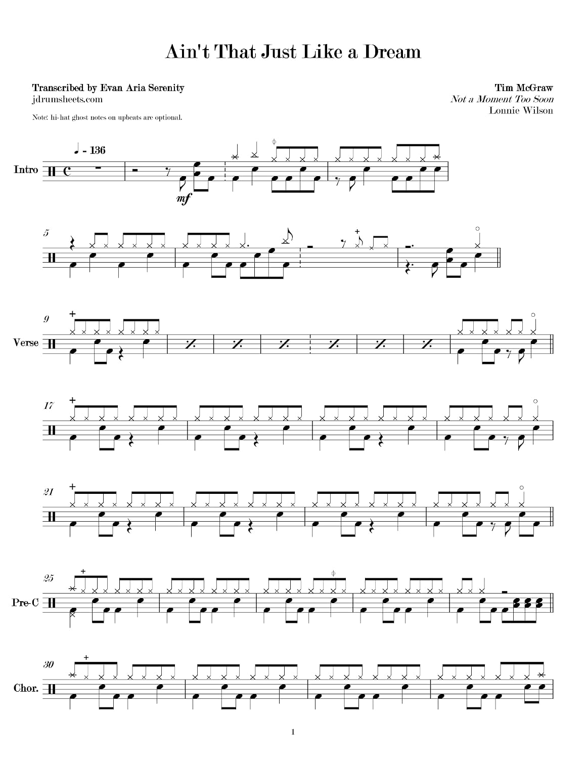 Tim McGraw - Ain't That Just Like a Dream: Drum Sheet Music (JDS: Tim McGraw Drum Sheet Music) (English Edition)
