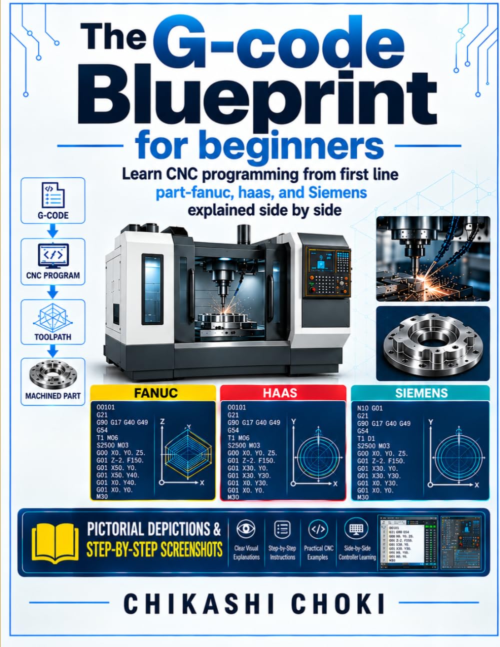The G-Code Blueprint for Beginners: Learn CNC programming from first line part-fanuc, haas, and Siemens explained side by side baixar o livro de graça