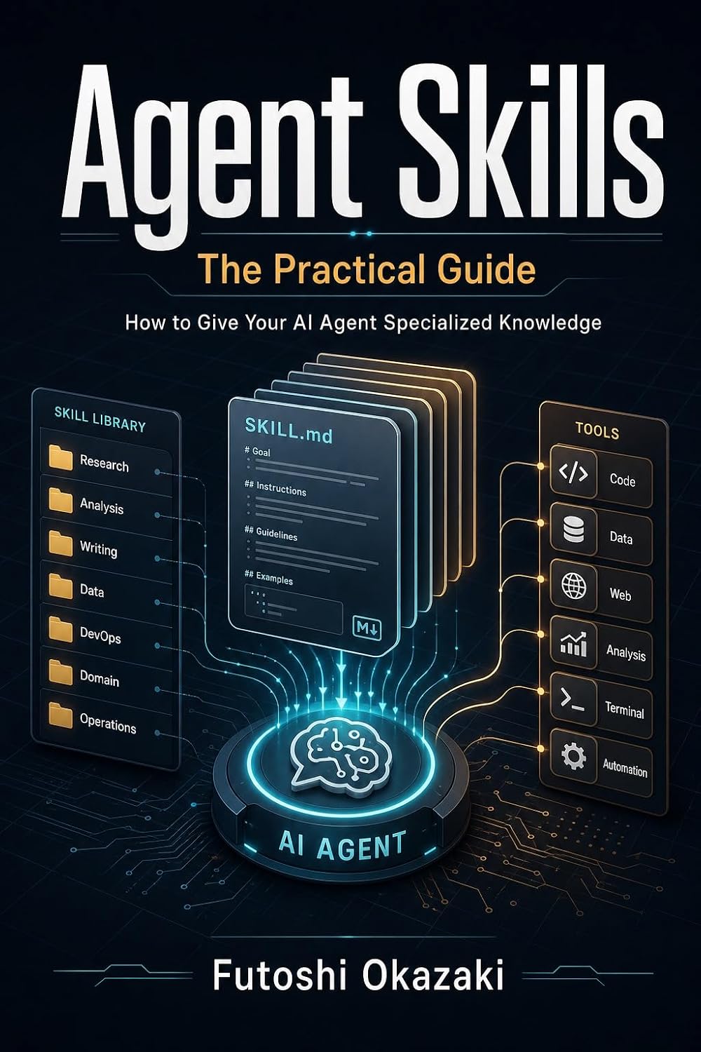 ler totalmente Agent Skills: The Practical Guide: How to Give Your AI Agent Specialized Knowledge (English Edition)