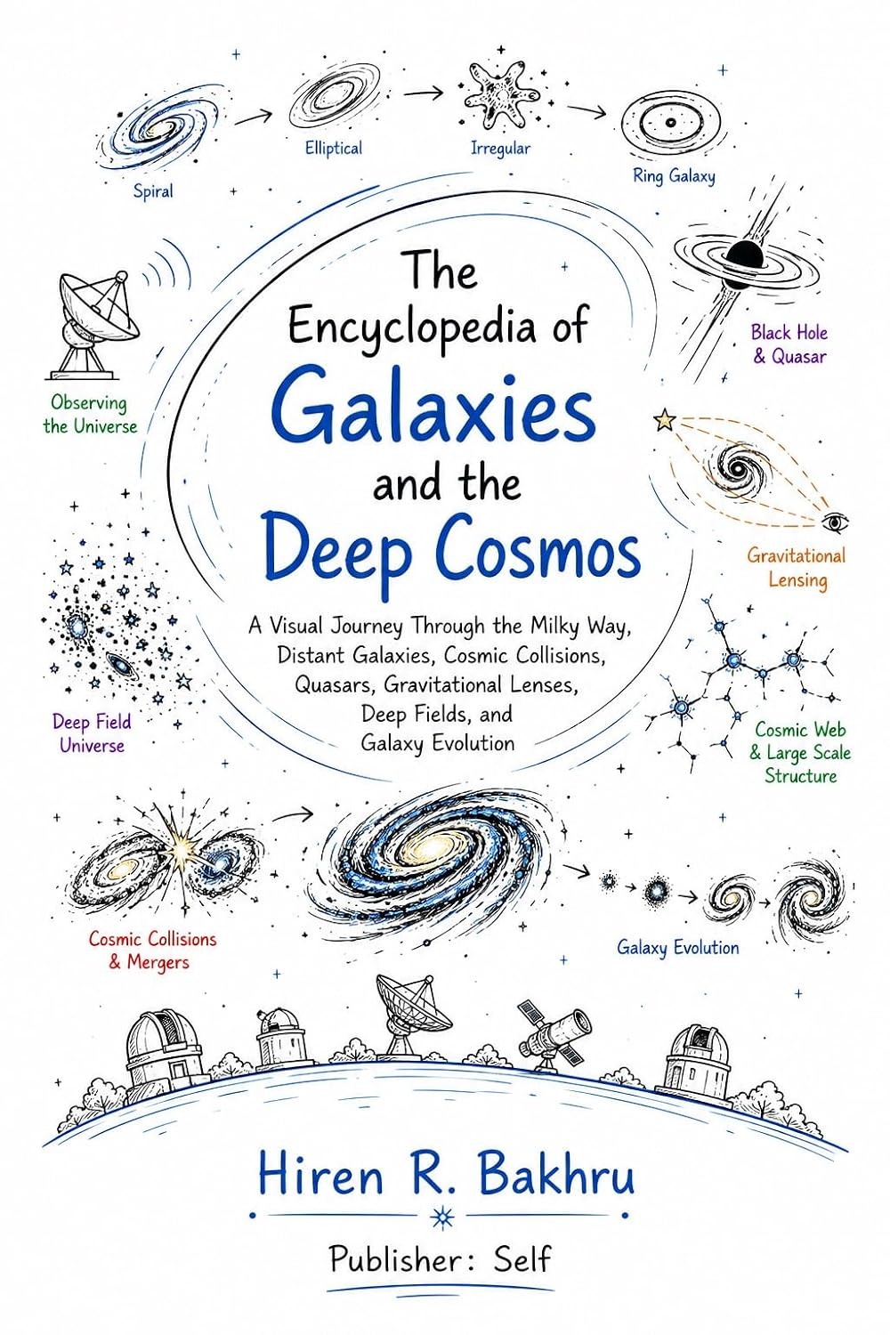 The Encyclopedia of Galaxies and the Deep Cosmos: A Visual Journey Through the Milky Way, Distant Galaxies, Cosmic Collisions, Quasars, Gravitational Lenses,... Encyclopedia Series) (English Edition) baixar o livro de graça