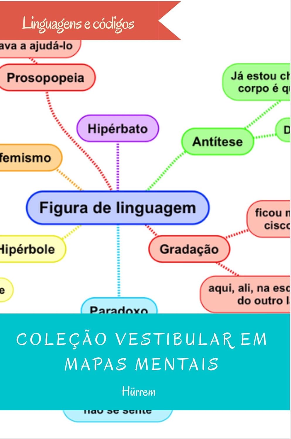 capítulo por capítulo baixar Linguagens e Códigos (gramática, literatura, redação e inglês)