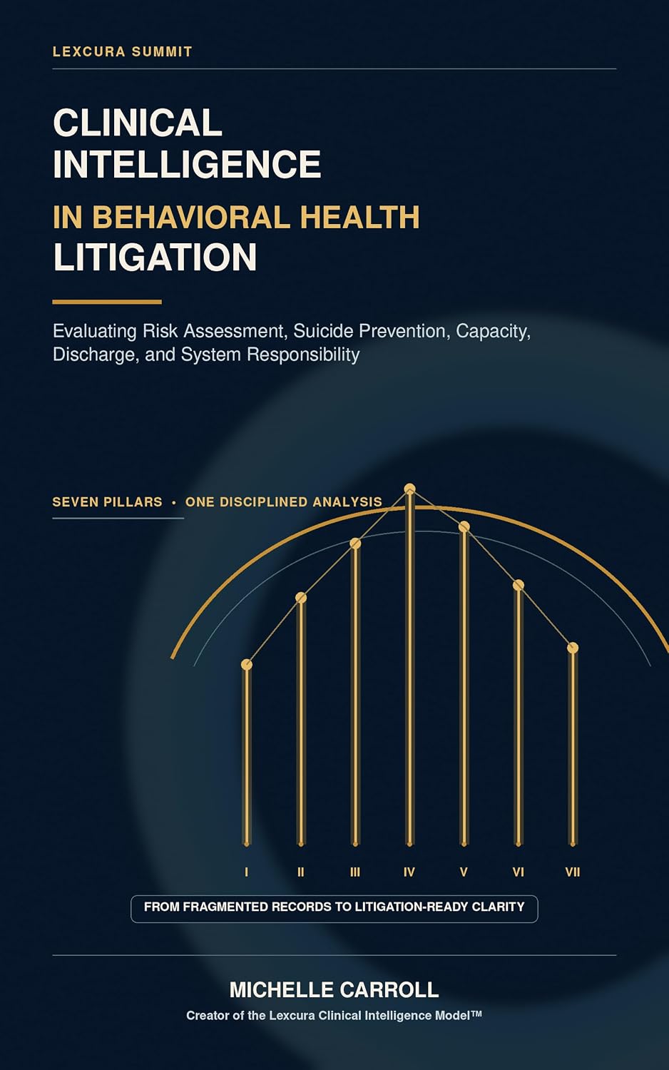 CLINICAL INTELLIGENCE IN BEHAVIORAL HEALTH LITIGATION: Evaluating Risk Assessment, Suicide Prevention, Capacity, Discharge, and System Responsibility (English Edition) baixar livro de graça