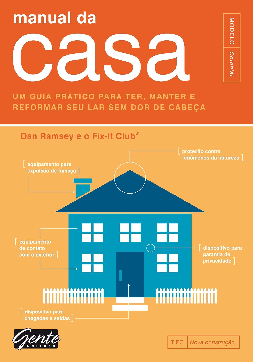 Manual da casa