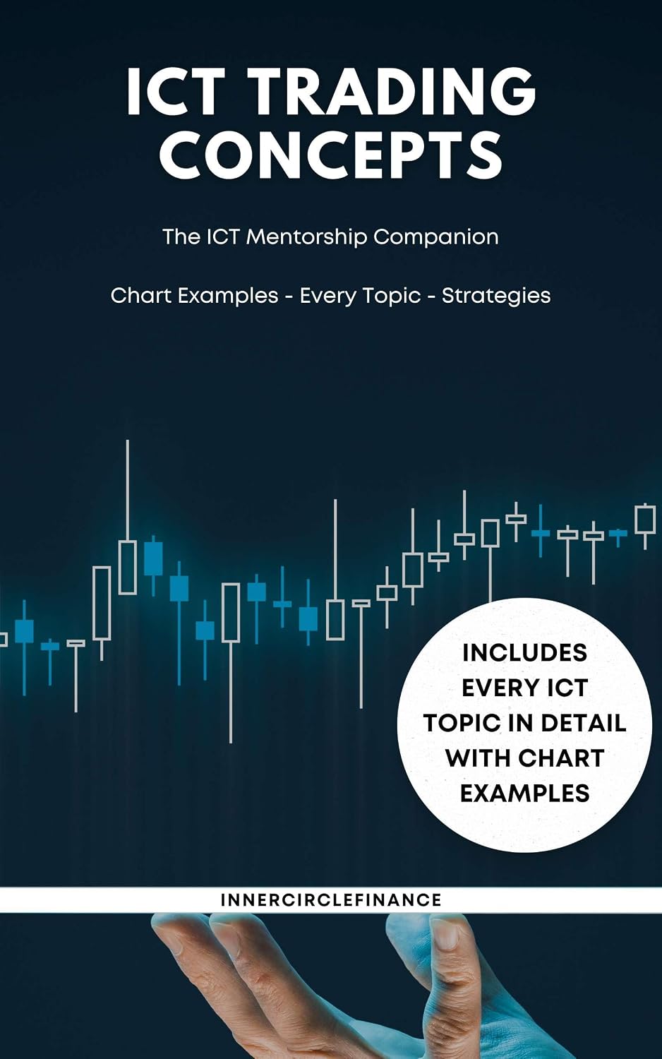 ICT Trading Concepts: The ICT Mentorship Companion (English Edition) baixar livro de graça