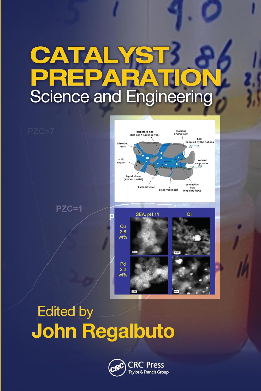 ler totalmente Catalyst Preparation: Science and Engineering