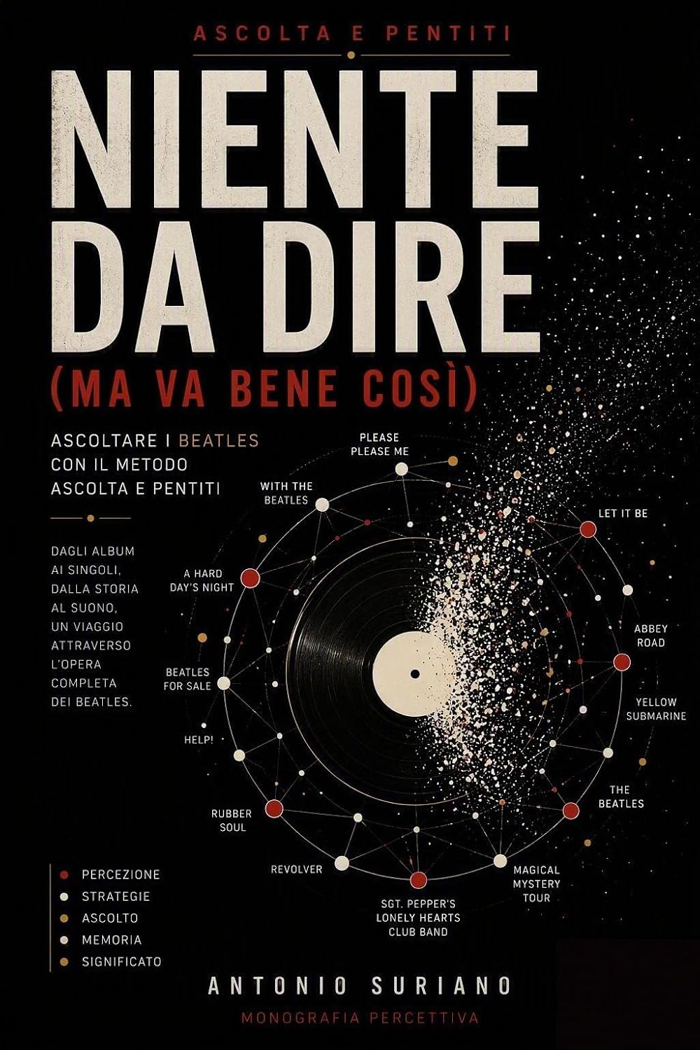 Niente da dire (ma va bene così): Viaggio percettivo nella musica dei Beatles (Metodo Ascolta e pentiti) (Italian Edition) baixar livro de graça
