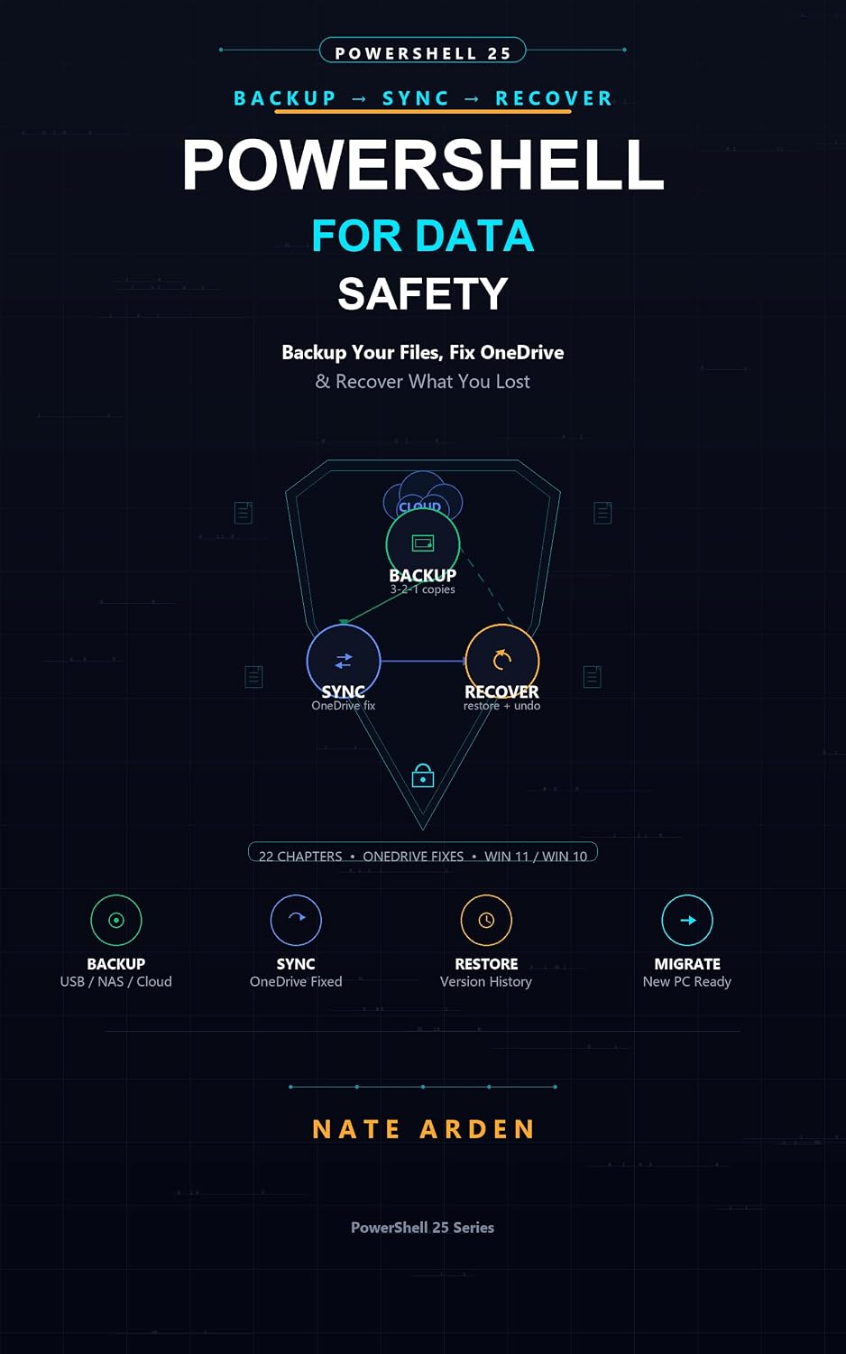 capítulo por capítulo baixar PowerShell for Data Safety: Backup Your Files, Fix OneDrive & Recover What You Lost (PowerShell 25: Real-World Fixes and Automation) (English Edition)