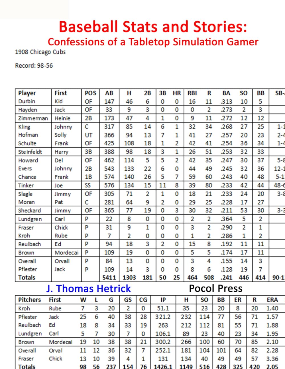 Baseball Stats and Stories: Confessions of Tabletop Simulation Gamer baixar o livro de graça