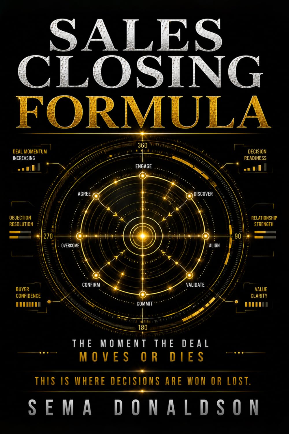 Sales Closing Formula: The Moment the Deal Moves or Dies baixar o livro de graça