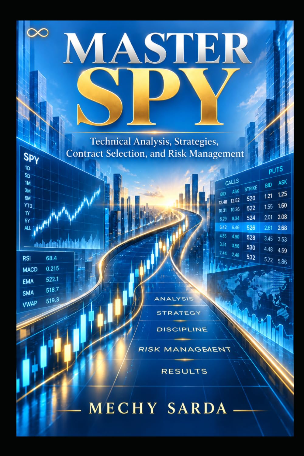 capítulo por capítulo baixar MASTER SPY: Technical Analysis, Strategies, Contract Selection, and Risk Management