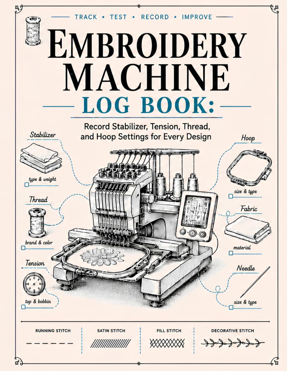 Embroidery Machine Log Book: Record Stabilizer, Tension, Thread, and Hoop Settings for Every Design baixar o livro de graça