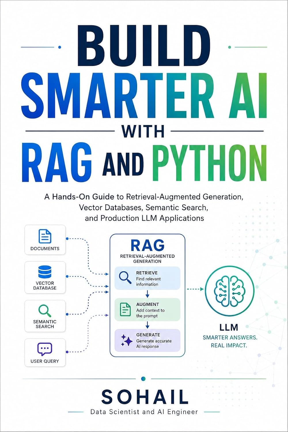 ler totalmente Build Smarter AI with RAG and Python: A Hands-On Guide to Retrieval-Augmented Generation, Vector Databases, Semantic Search, and Production LLM Applications... Build. Master. Book 14) (English Edition)