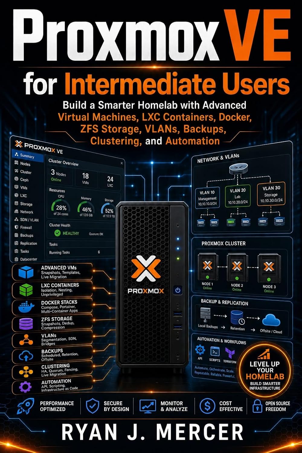 ler totalmente Proxmox VE for Intermediate Users: Build a Smarter Homelab with Advanced Virtual Machines, LXC Containers, Docker, ZFS Storage, VLANs, Backups, Clustering,... Made Easy Book 21) (English Edition)