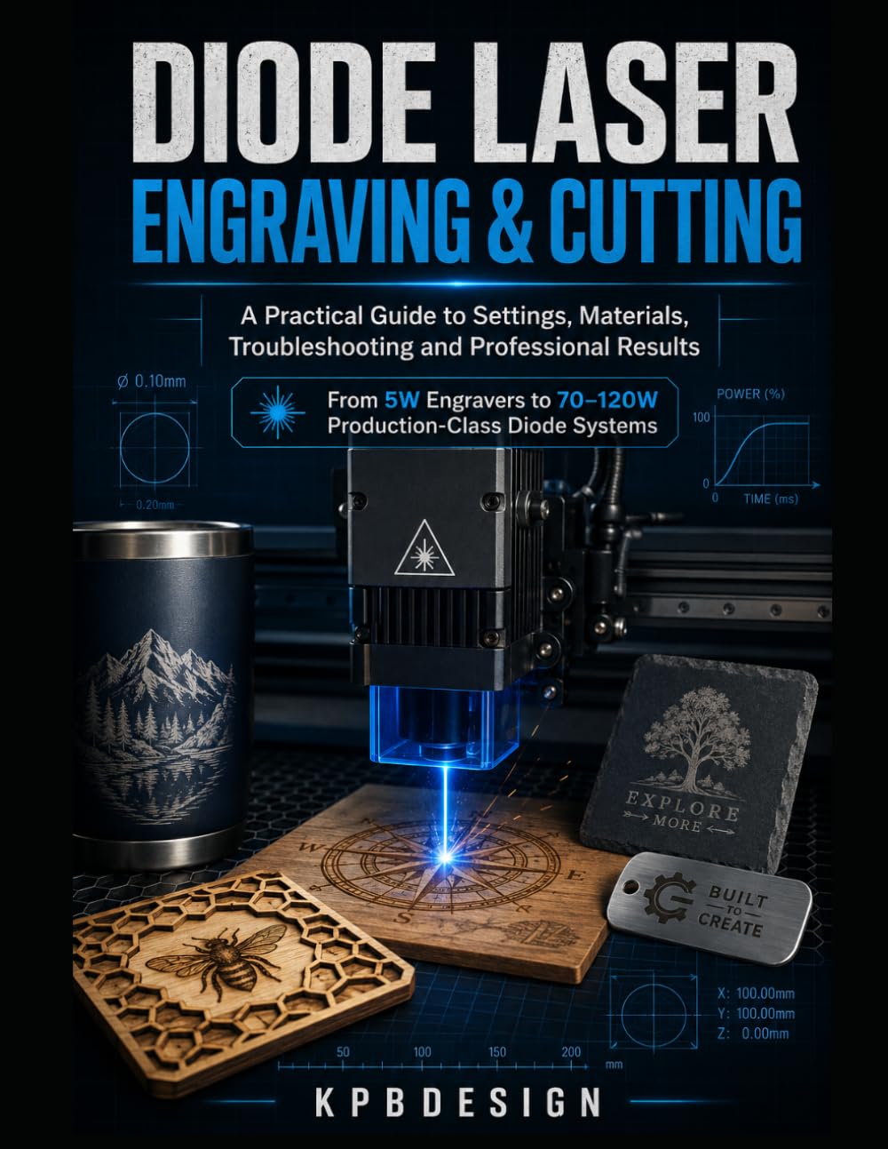 Diode Laser Engraving & Cutting: A Practical Guide to Settings, Materials, LightBurn, Photo Engraving, Troubleshooting and Professional Results from 5W to 120W baixar o livro de graça