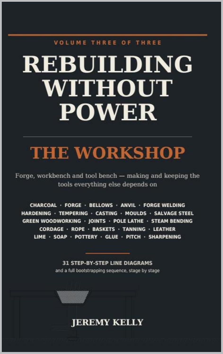 Rebuilding Without Power: Volume One: Shelter & Water | Building Homes, Wells and Safe Drinking Water With Hand Tools, No Electricity wood Framing, Cob,... Log, Thatch, Wells and San (English Edition) baixar livro de graça