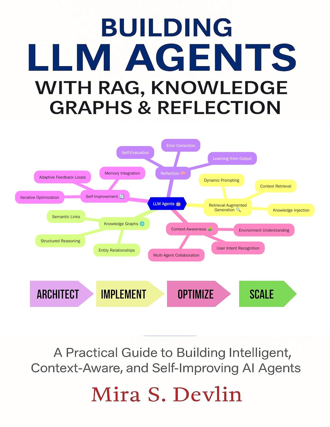 Building LLM Agents with RAG, Knowledge Graphs & Reflection: A Practical Guide to Building Intelligent, Context-Aware, and Self-Improving AI Agent (The... Engineering Series Book 1) (English Edition) baixar livro de graça