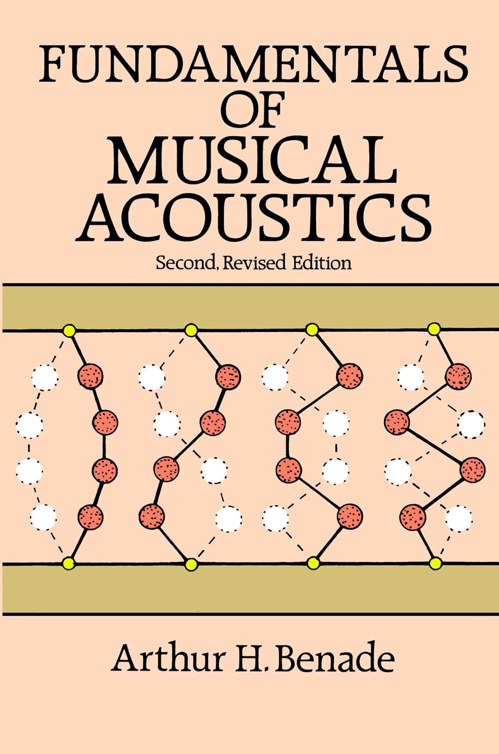 Fundamentals of Musical Acoustics: Second, Revised Edition baixar o livro de graça
