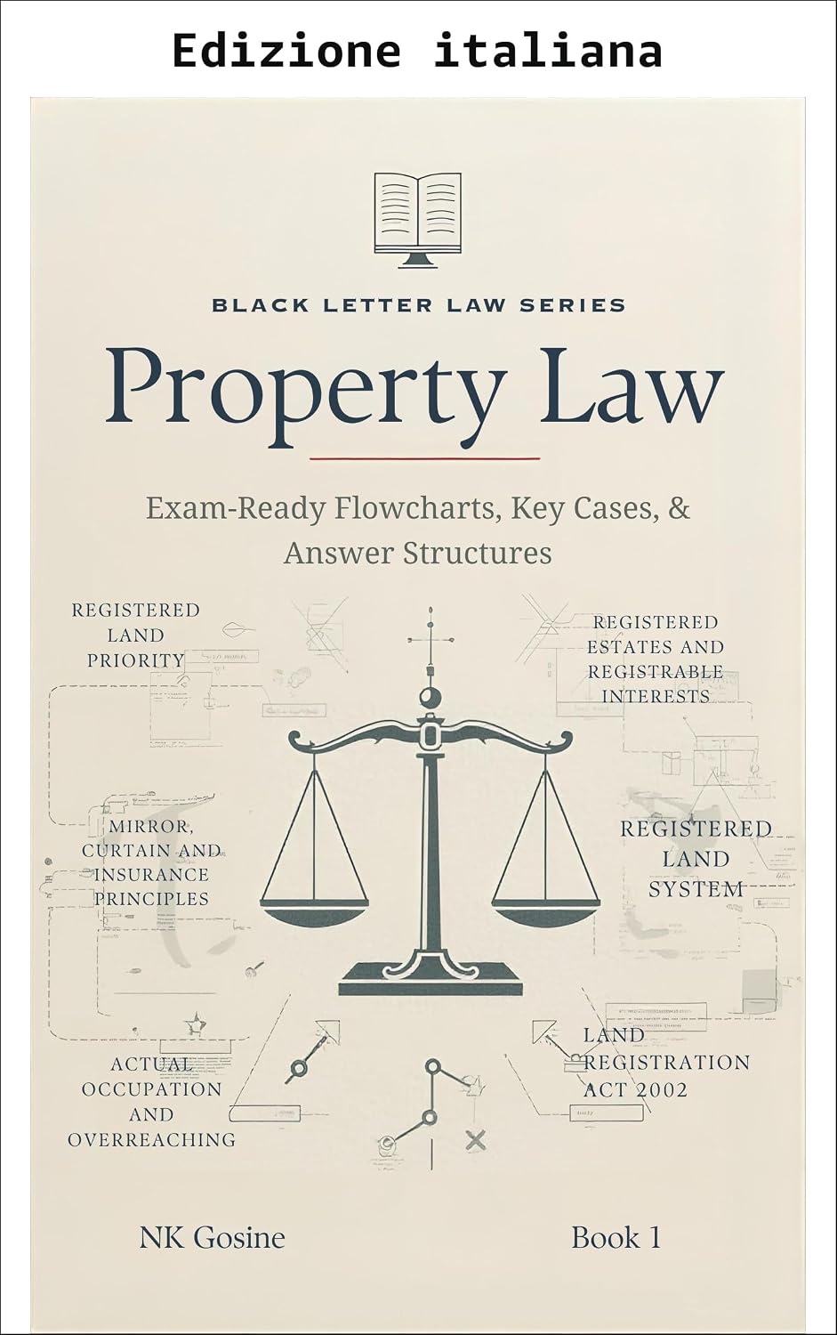 ler totalmente Collana Black Letter Law: Diritto immobiliare - Priorità dei terreni registrati (Black Letter Law: Note brevi - Diritto immobiliare Vol. 1) (Italian Edition)