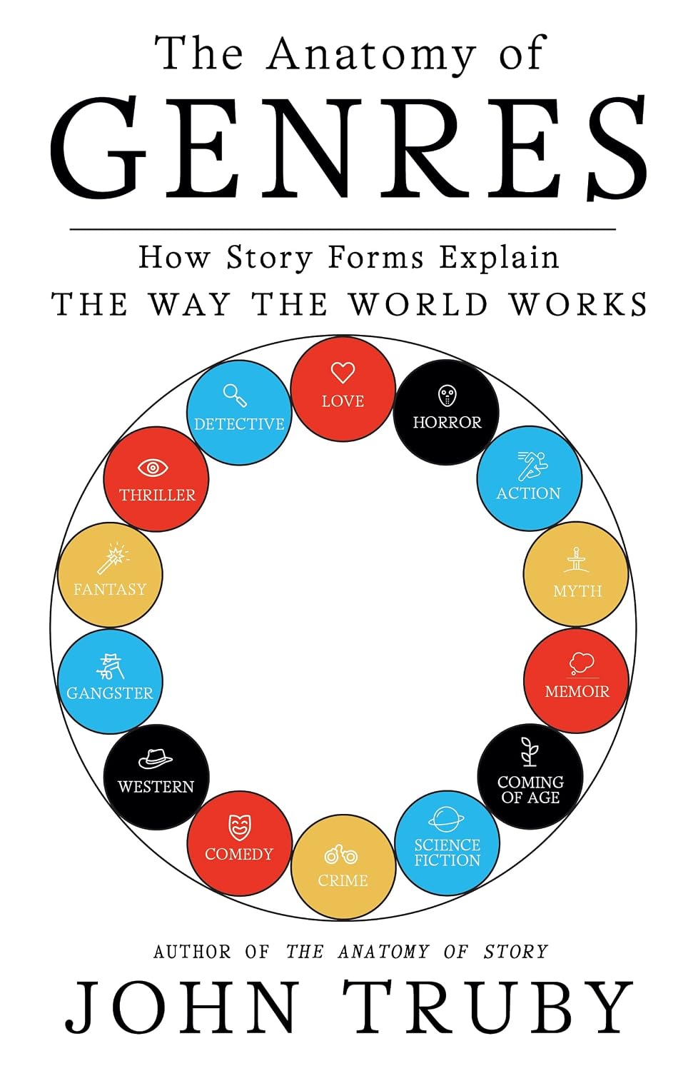 The Anatomy of Genres: How Story Forms Explain the Way the World Works baixar livro de graça