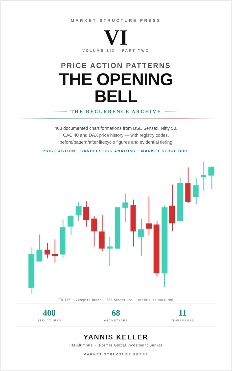 ler totalmente Price Action Patterns: The Opening Bell: Volume VI Part Two - 408 documented world index chart formations from BSE Sensex, Nifty 50, CAC 40 and DAX, with... Recurrence Archive Book 7) (English Edition)