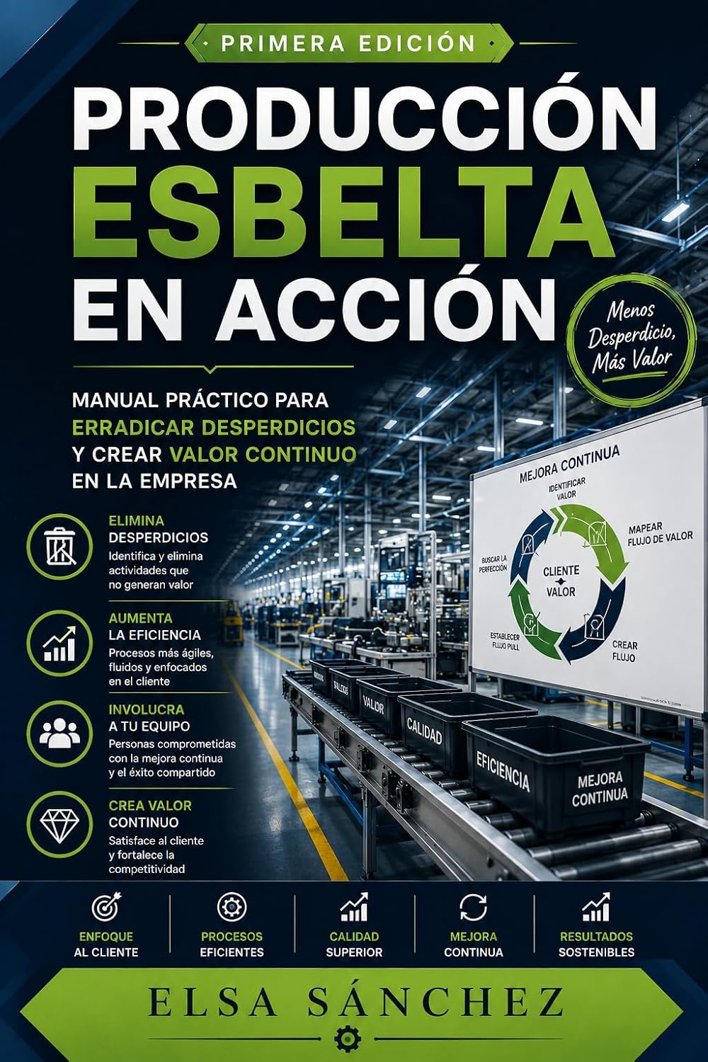 capítulo por capítulo baixar Producción Esbelta en Acción: Manual Práctico para Erradicar Desperdicios y Crear Valor Continuo en la Empresa (Spanish Edition)