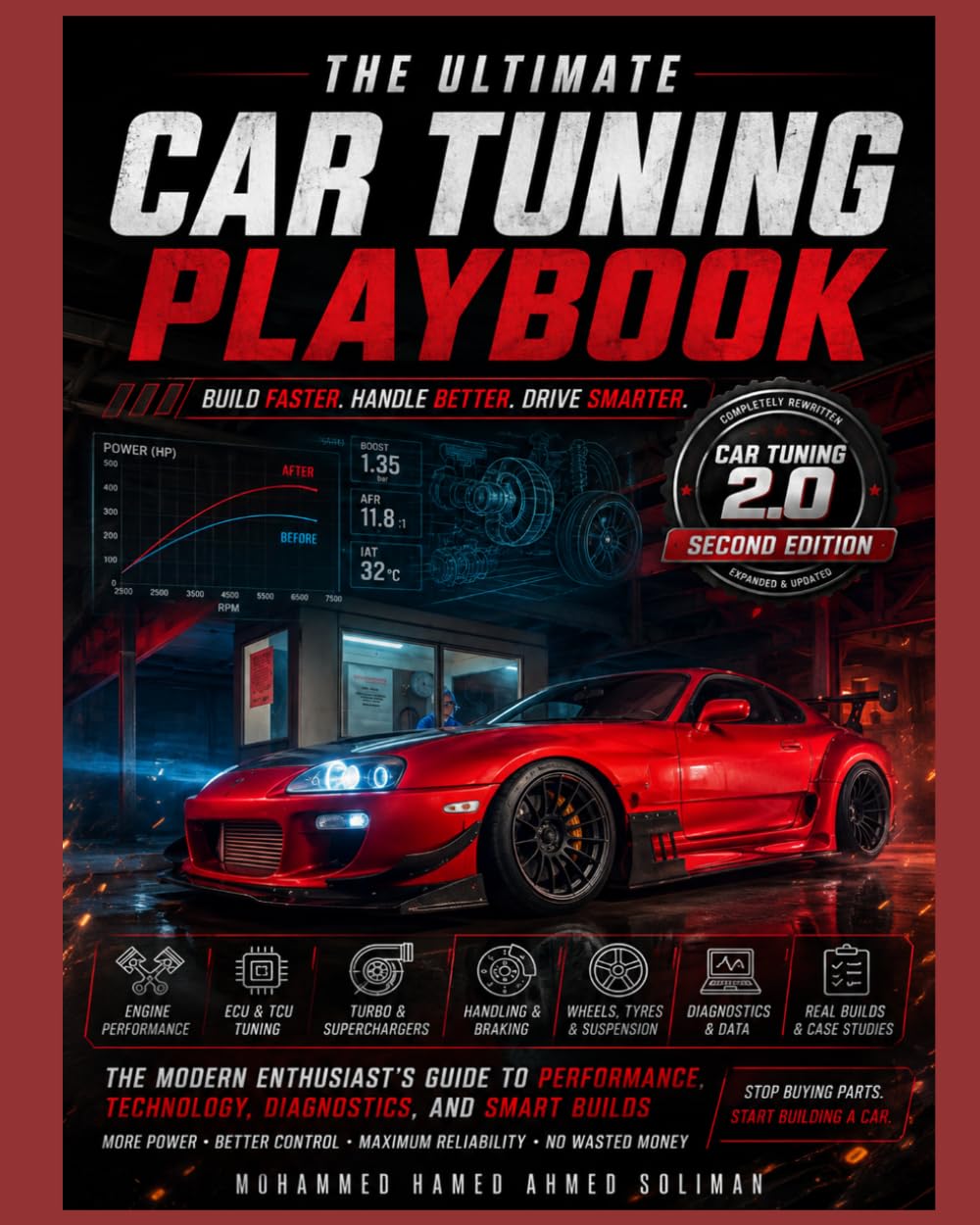 capítulo por capítulo baixar Car Tuning Playbook: The Modern Enthusiast's Guide to Performance, Handling, Technology, Diagnostics, and Smart Builds: 12