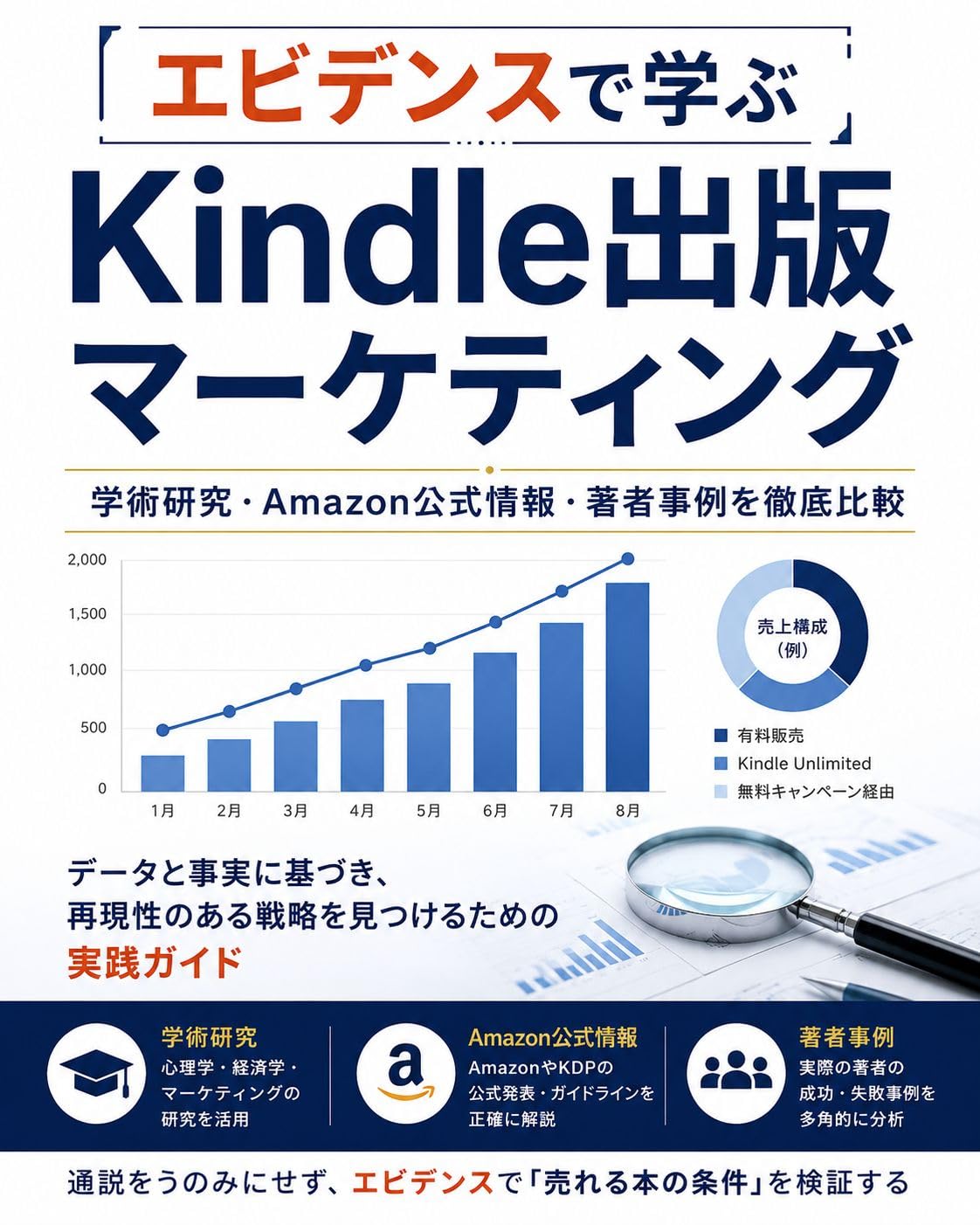 capítulo por capítulo baixar Kindle Publishing Marketing (Japanese Edition)