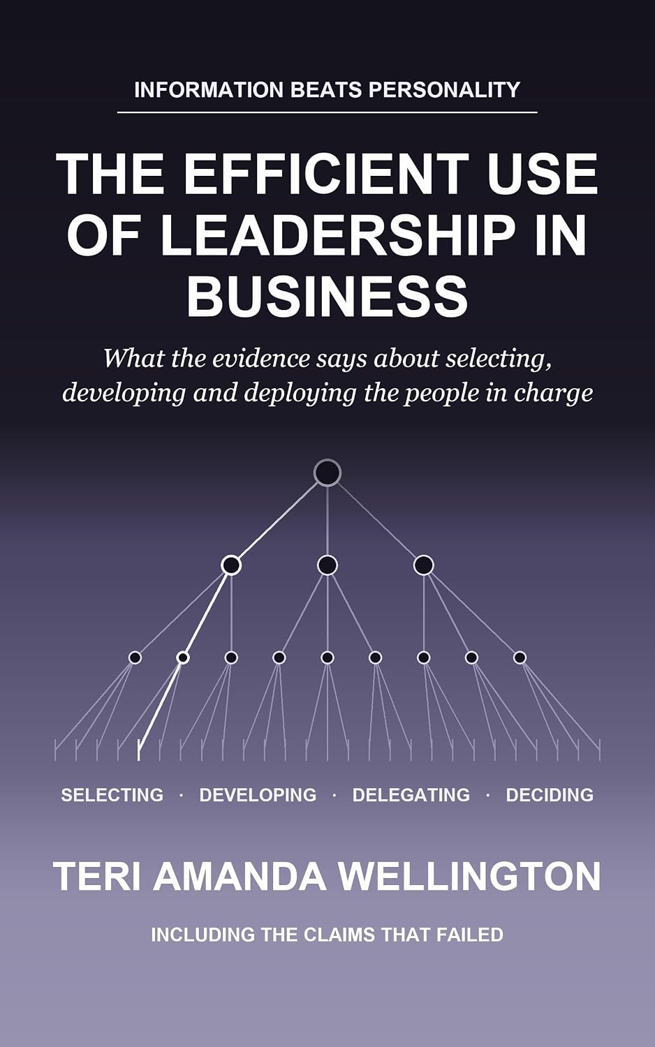 ler totalmente THE EFFICIENT USE OF LEADERSHIP IN BUSINESS: What the evidence says about selecting, developing and deploying the people in charge (English Edition)