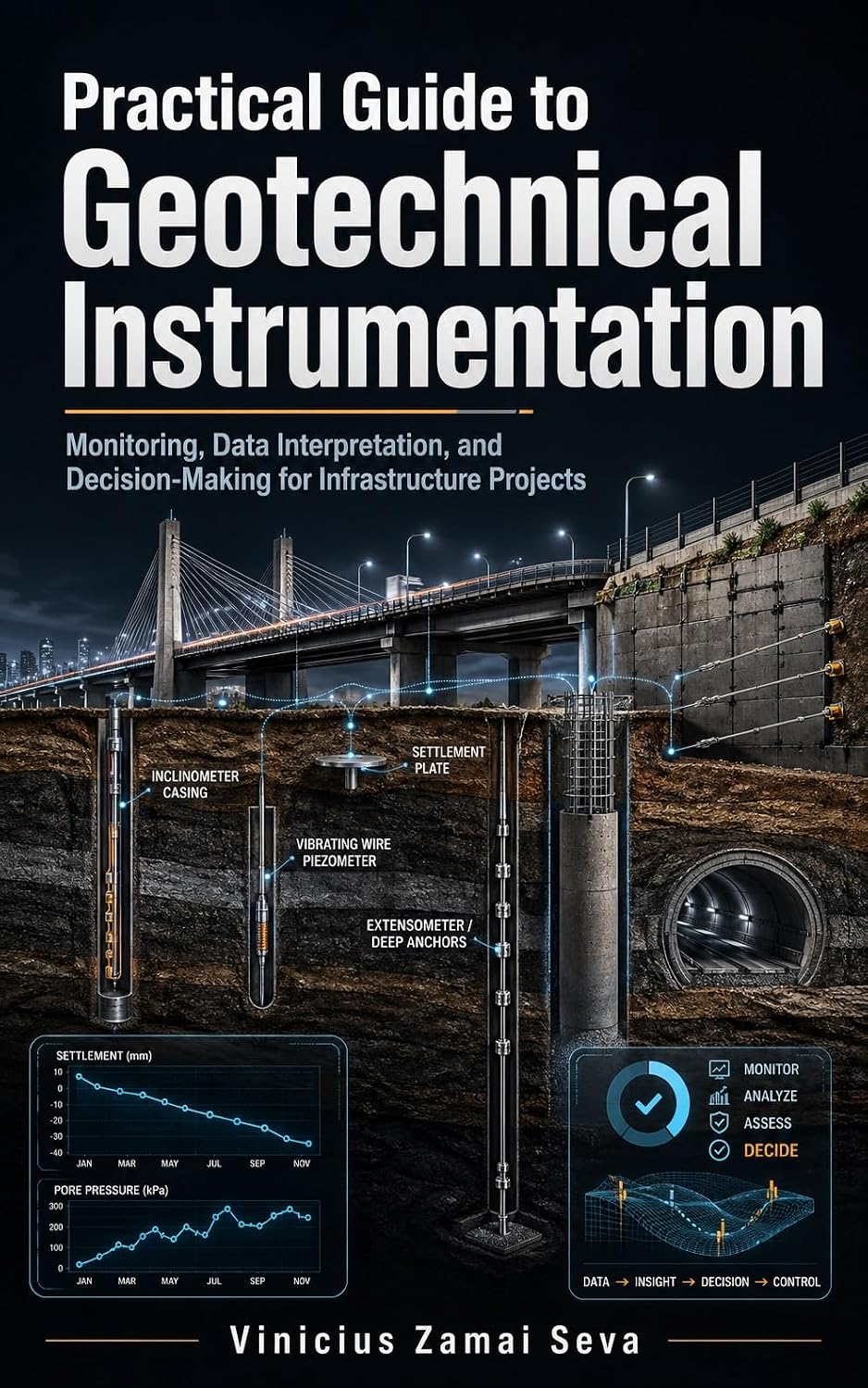 Practical Guide to Geotechnical Instrumentation: Monitoring, Data Interpretation, and Decision-Making for Infrastructure Projects (English Edition) baixar o livro de graça