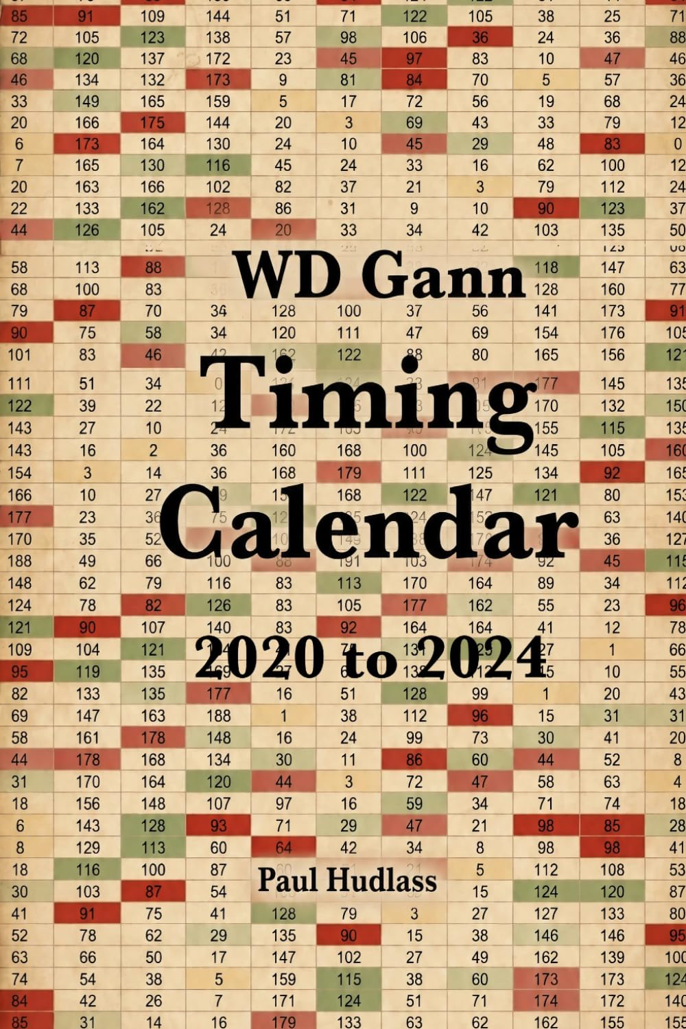WD Gann Timing Calendar 2020-2024: The Essential Shortcut Tool for Mastering WD Gann’s Original Techniques baixar livro de graça