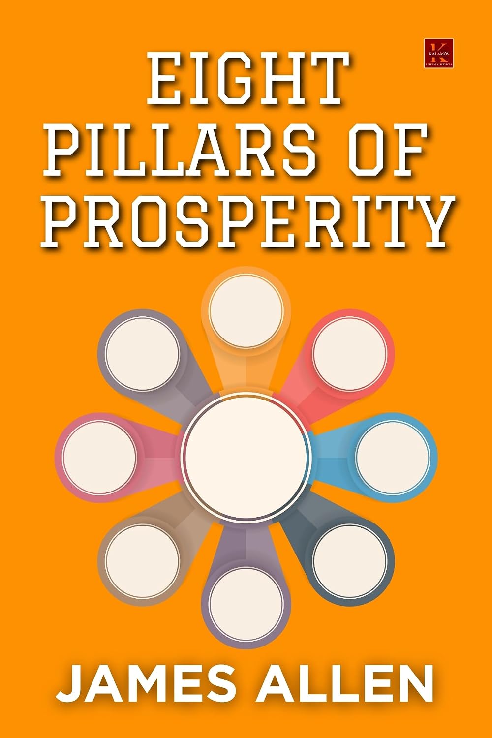 Eight Pillars Of Prosperity (English Edition) baixar o livro de graça