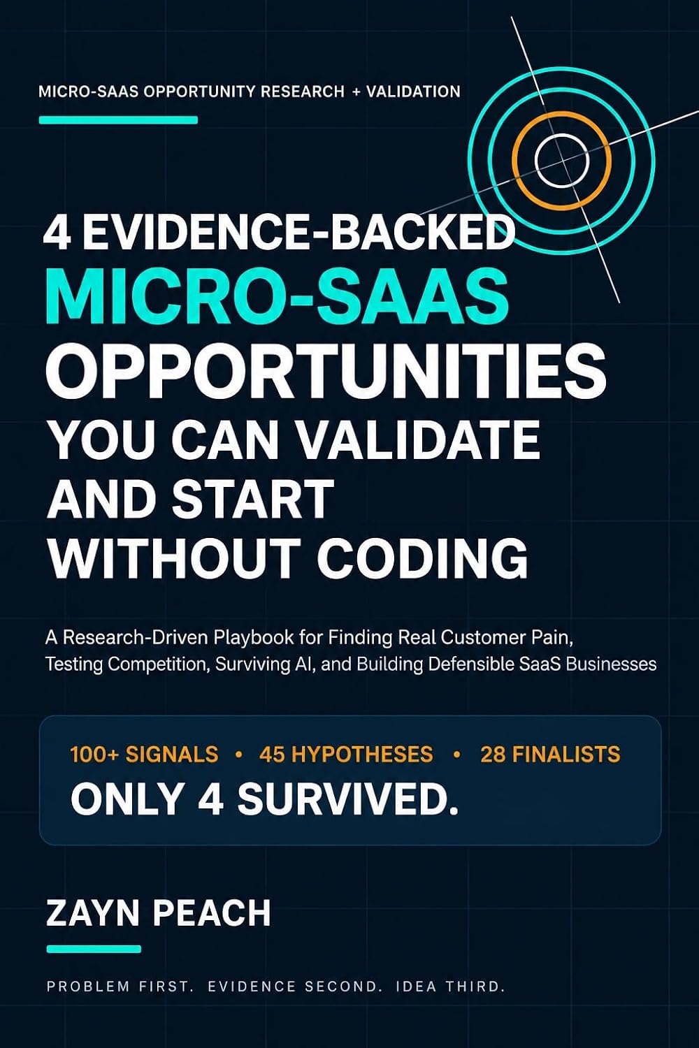 The Micro-SaaS Validation Playbook: 4 Evidence-Backed opportunities for Finding Real Customer Pain, Testing Competition, Surviving AI, and Building without Coding (English Edition) baixar o livro de graça
