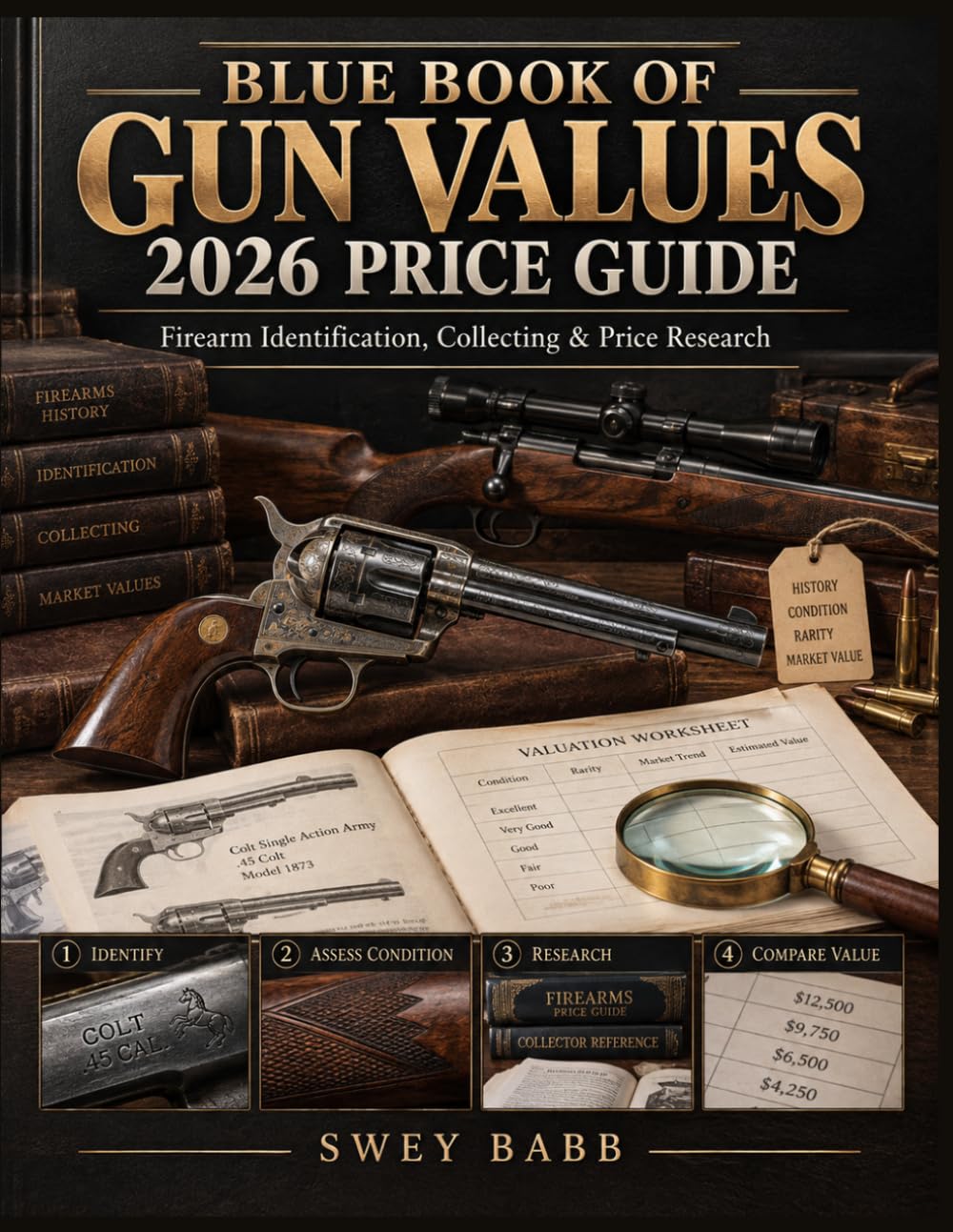 capítulo por capítulo baixar Blue Book of Gun Values 2026 Price Guide: Firearm Identification, Collecting & Price Research