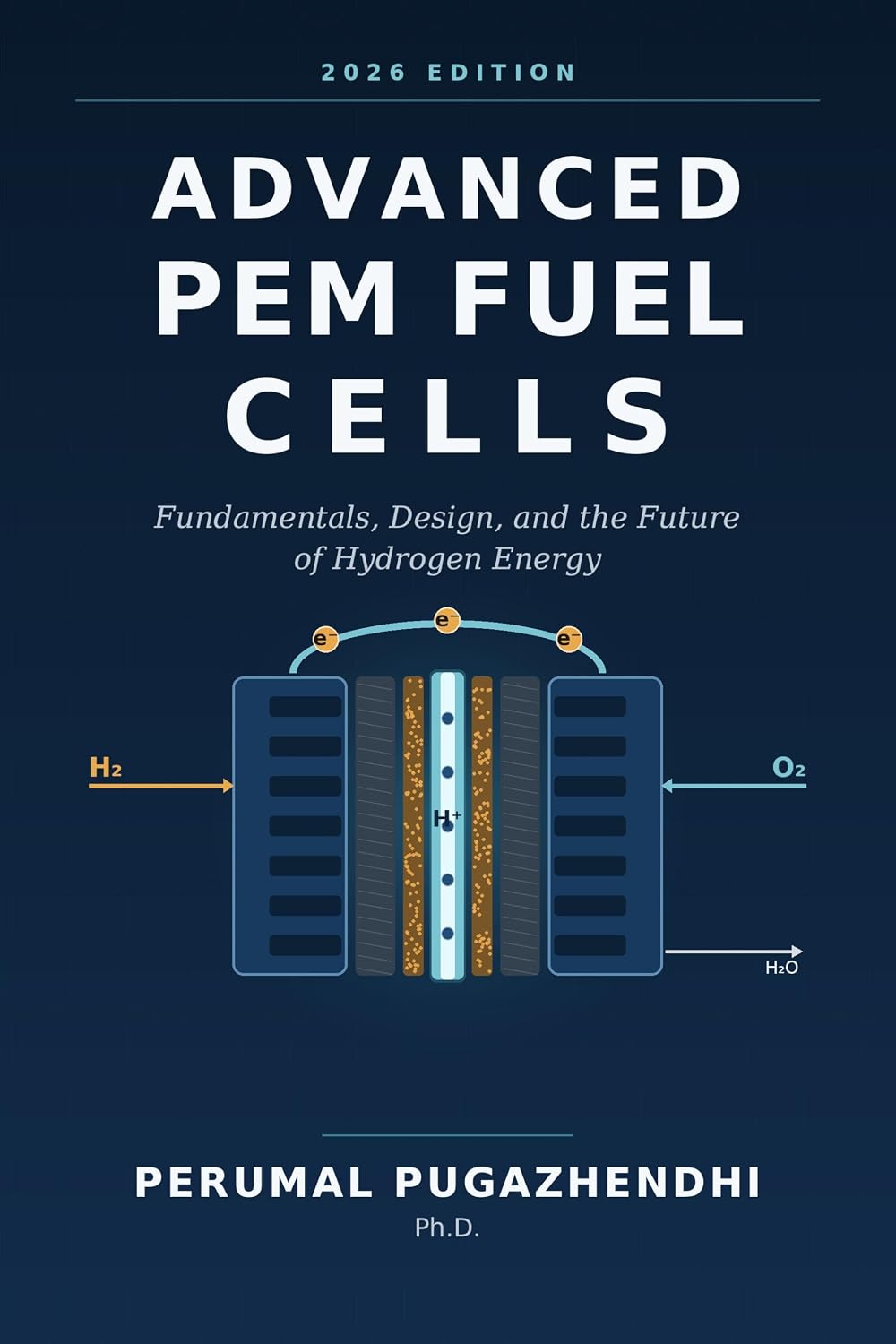 capítulo por capítulo baixar Advanced PEM Fuel Cells Fundamentals, Design, and the Future of Hydrogen Energy (English Edition)