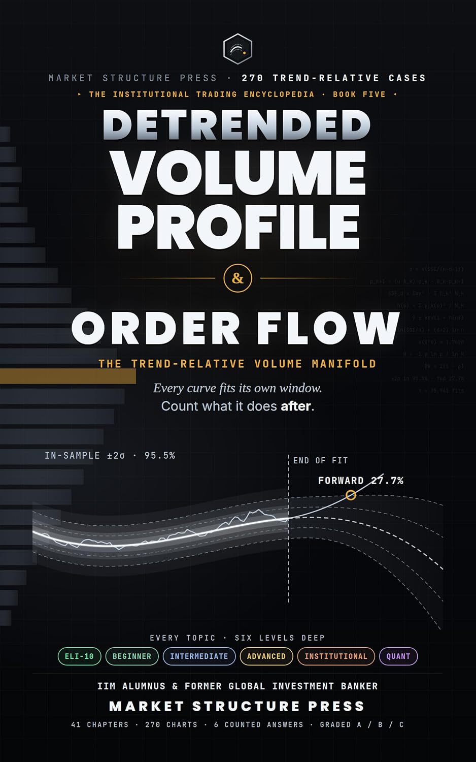 Detrended Volume Profile & Order Flow: The Trend-Relative Volume Manifold: Includes the Complete TradingView Pine Script Indicator — 270 Charts and 40... & Order Flow Book 5) (English Edition) baixar livro de graça