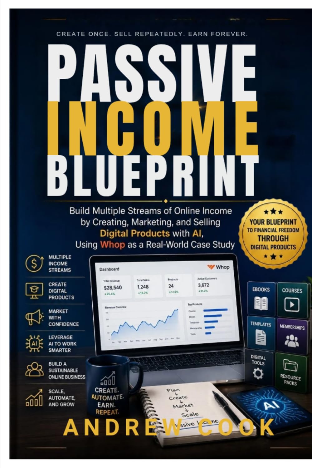 Passive Income Blueprint: Build Multiple Streams of Online Income by Creating, Marketing, and Selling Digital Products with AI, Using Whop as a Real-World Case Study