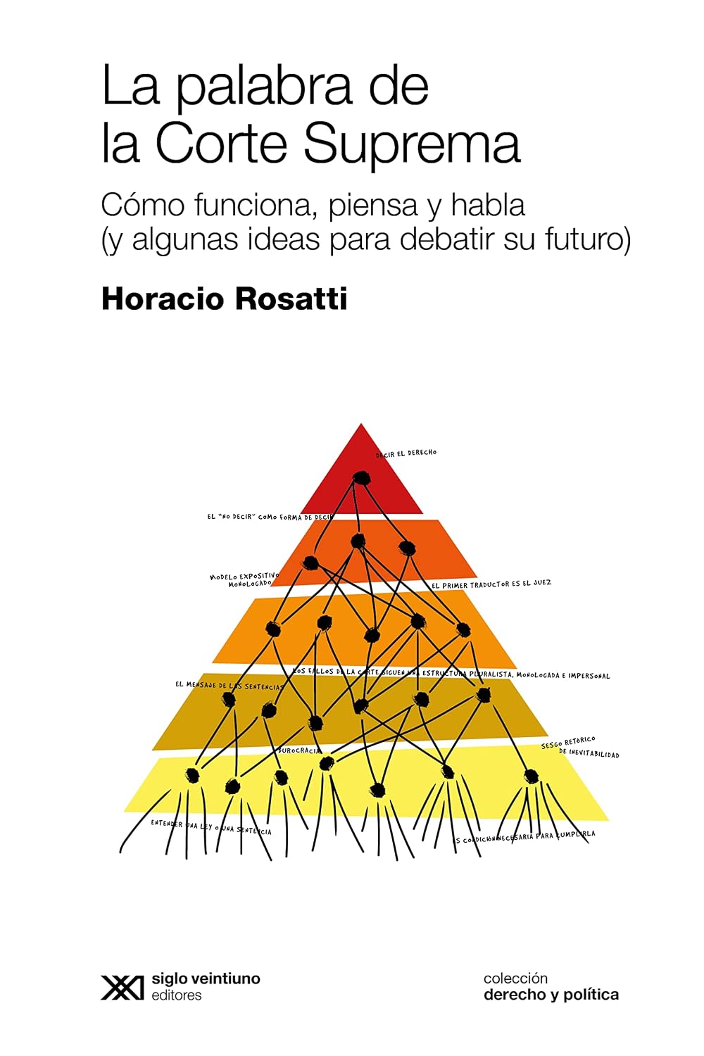 ler totalmente La palabra de la Corte Suprema: Cómo funciona, piensa y habla (y algunas ideas para debatir su futuro) (Derecho y Política) (Spanish Edition)