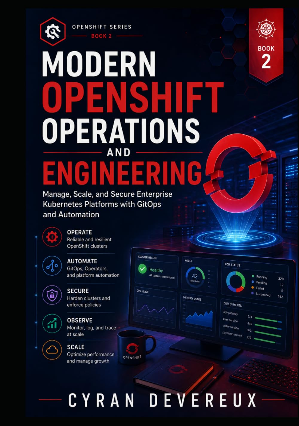 MODERN OPENSHIFT OPERATIONS AND ENGINEERING: Manage, Scale, and Secure Enterprise Kubernetes Platforms with GitOps and Automation (OPENSHIFT: MODERN CLOUD-NATIVE ENGINEERING SERIES) baixar livro de graça