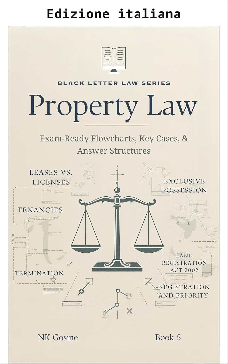Diritto essenziale: Diritto immobiliare - Locazioni vs licenze (Black Letter Law: Note brevi - Diritto immobiliare Vol. 5) (Italian Edition) baixar livro de graça