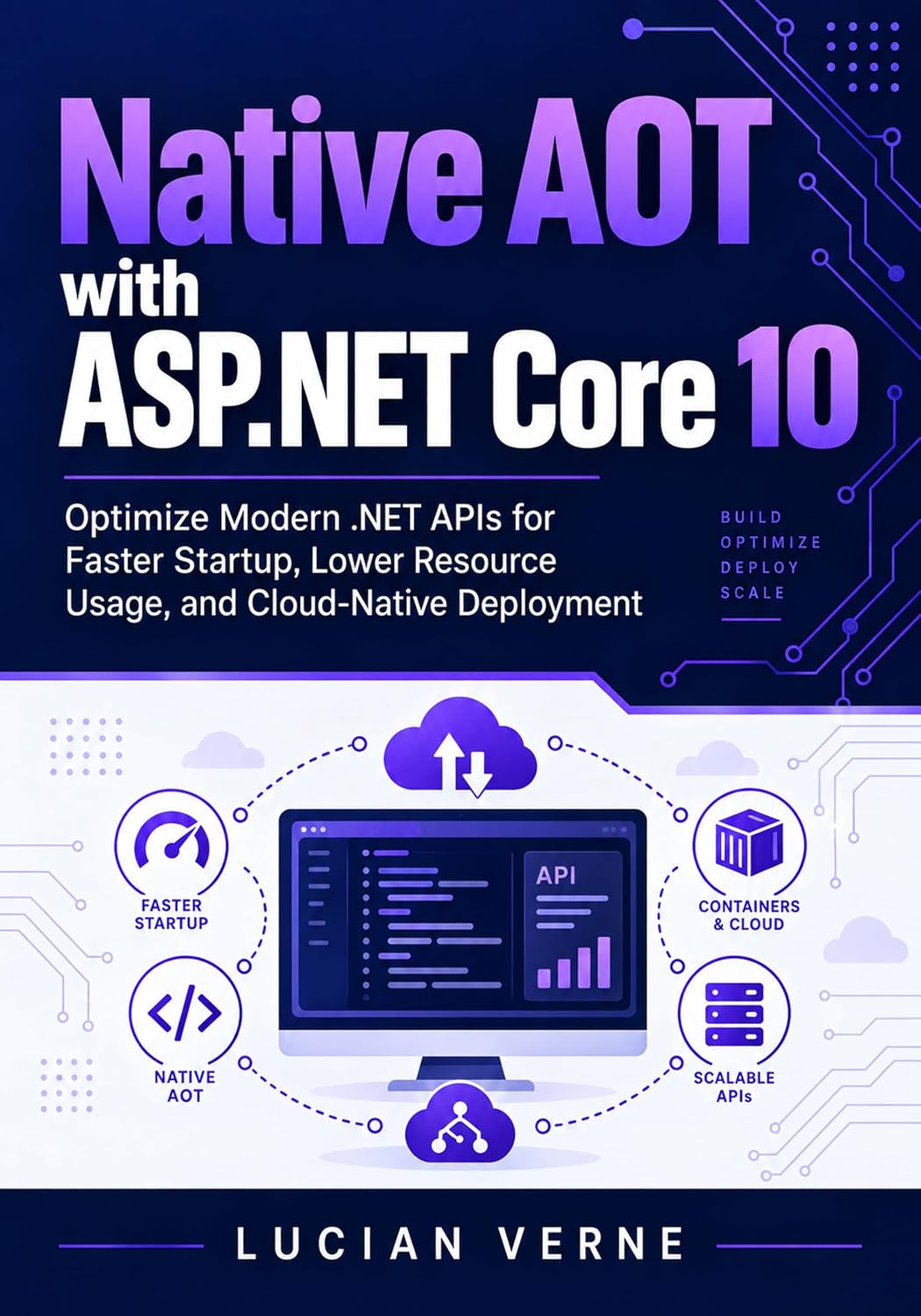 Native AOT with ASP.NET Core 10: Optimize Modern.NET APIs for Faster Startup, Lower Resource Usage, and Cloud-Native Deployment (English Edition) baixar livro de graça